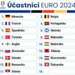 účastníci euro 2024