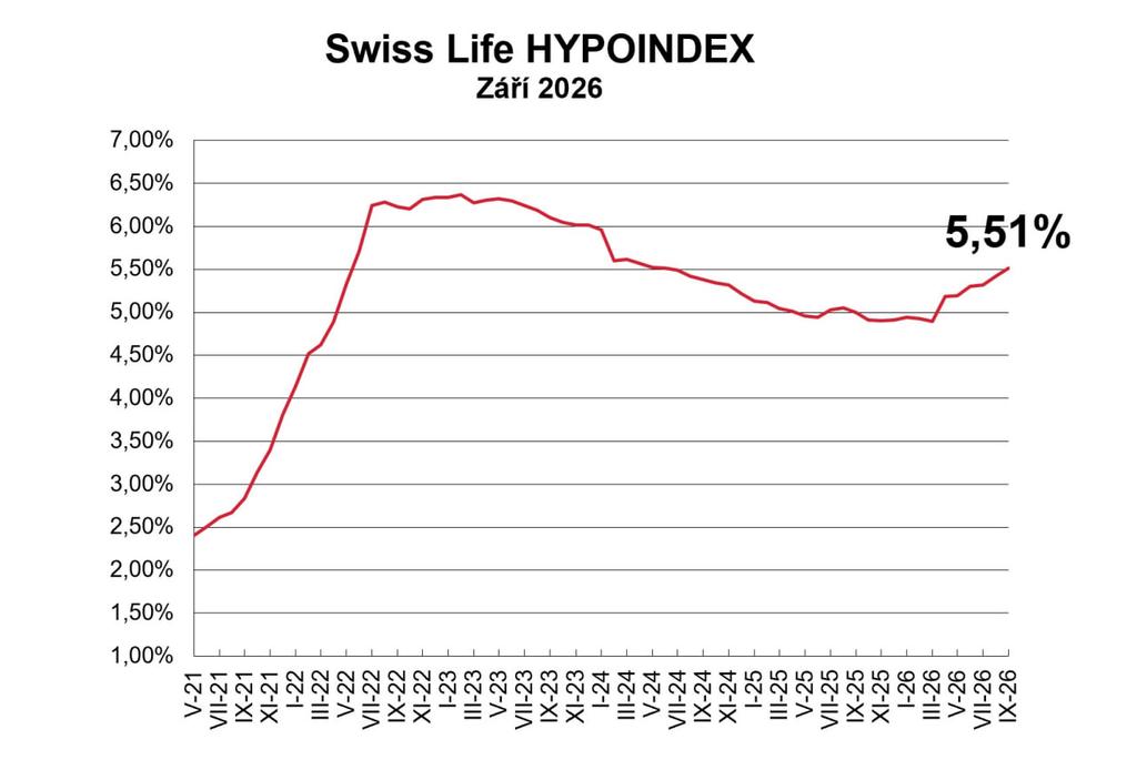 hypo1