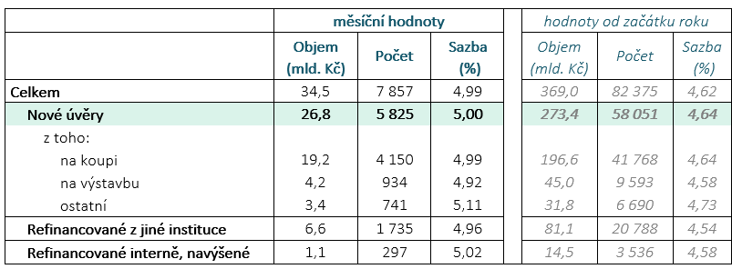 obrázek 2026 09 16 093905267