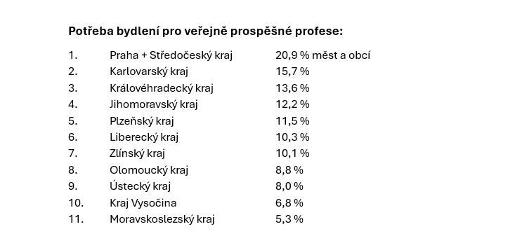 obrázek 2026 09 23 174755305