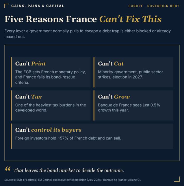 FRANCIE3