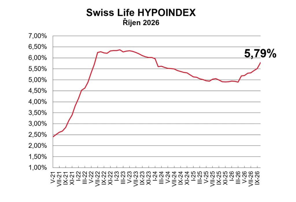 hypo1