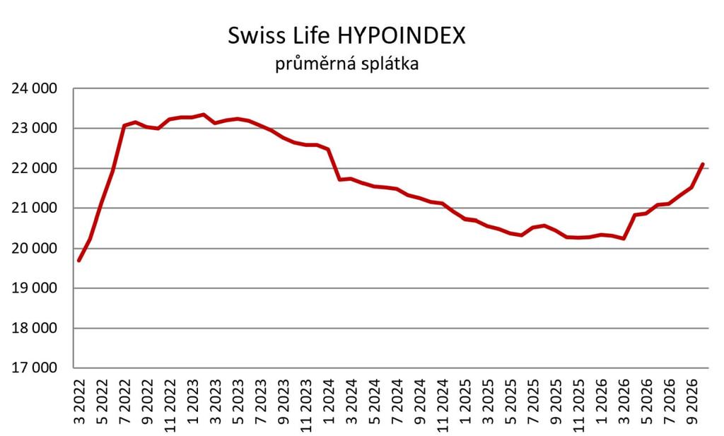 hypo2
